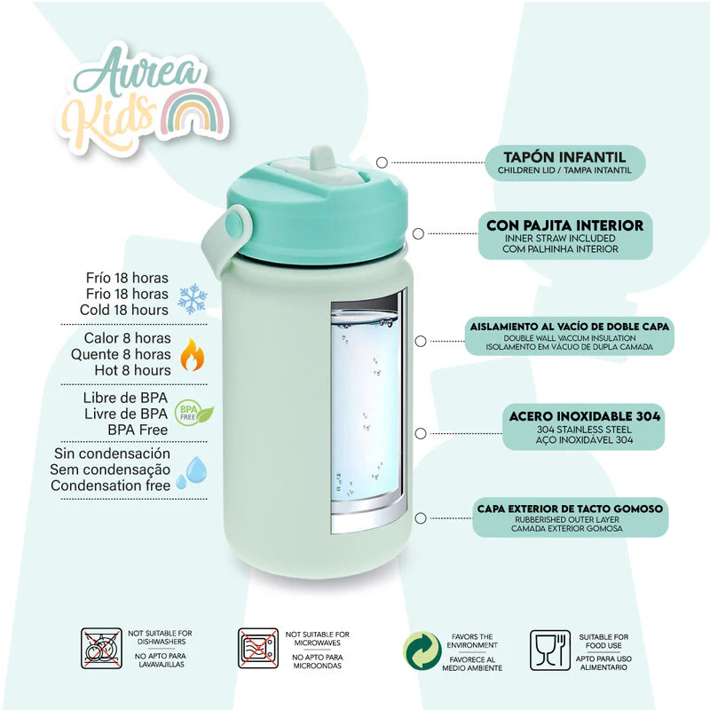 Cantimplora Termica Cachorro Menta 330Ml - Image 2