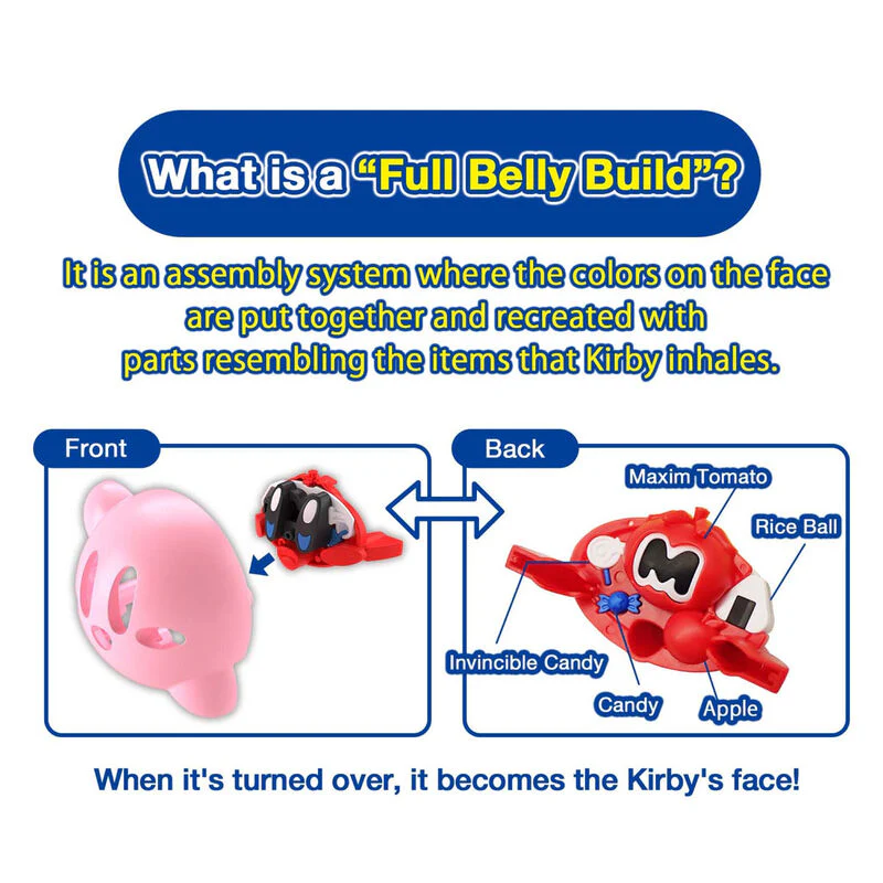 Figura Model Kit Kirby - Image 2